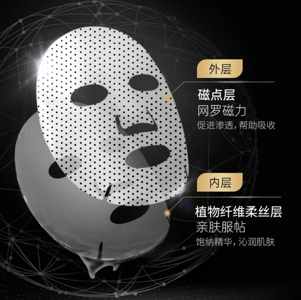 Goosepapa安肤修肤面膜，➕网纱内衬，，高端贵妇面膜，0.3公斤，一盒5片，一件50盒，（2029年2月27日 图片 4