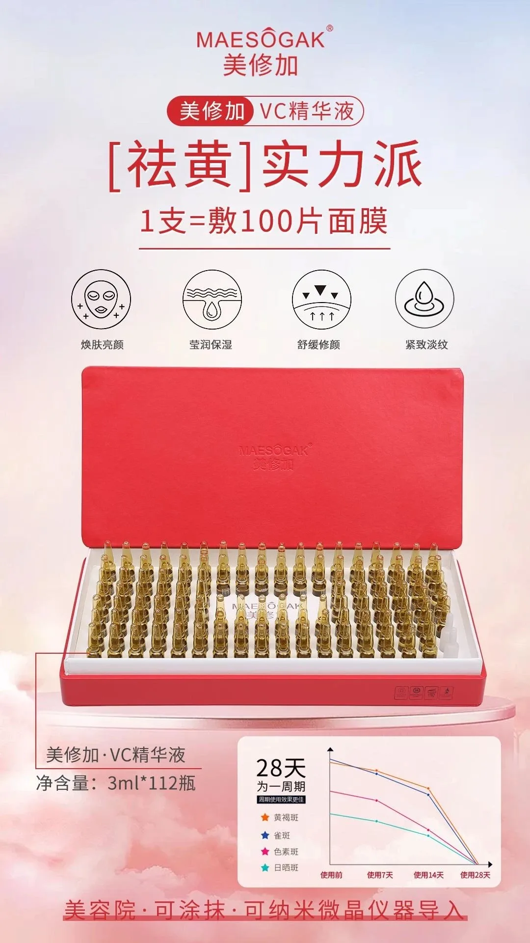 美修加VC精华液，祛黄提亮肤色水光精华液， 高端皮套盒（规格：112支＊3ml）10套/件，1.5公斤，2029年2月27日 图片 2