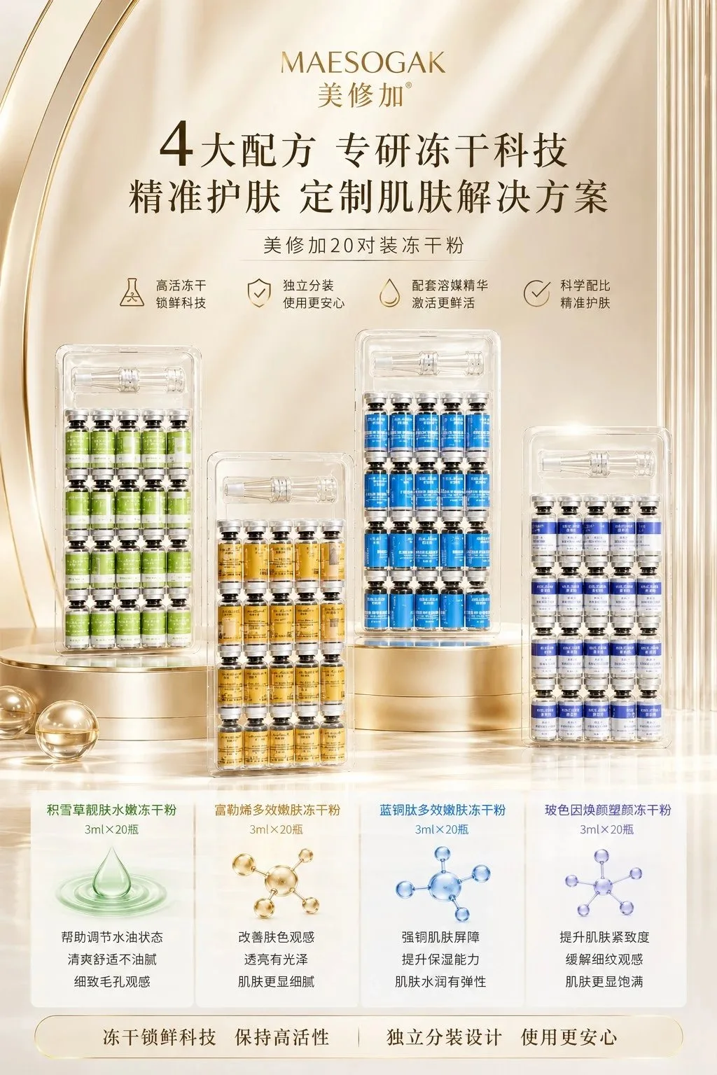 美修加10对装冻干粉四大功效 图片 1
