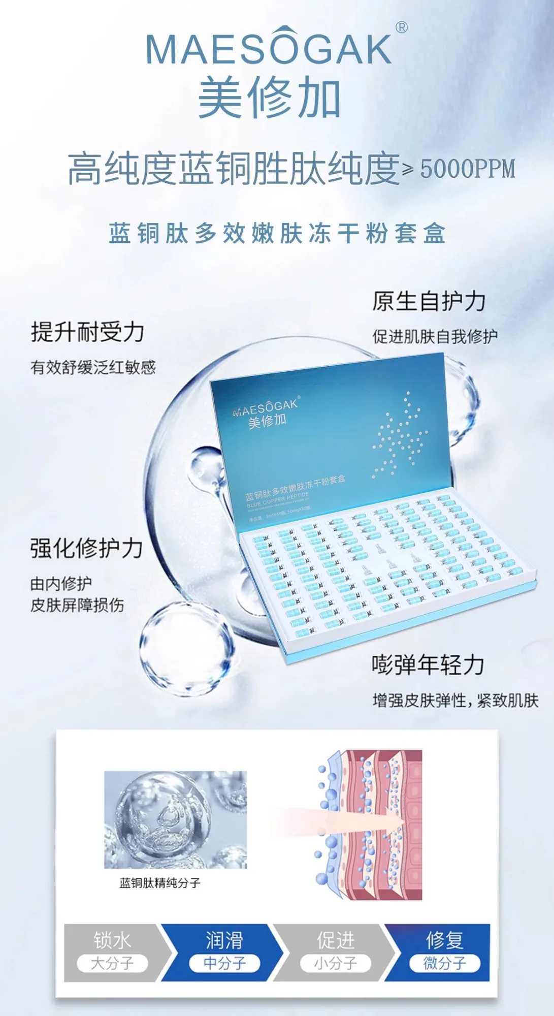 美修加蓝铜胜肽嫩肤冻干粉套盒，50对装，2公斤‭，产品名称需要P图修改（2029.01.06） 图片 12