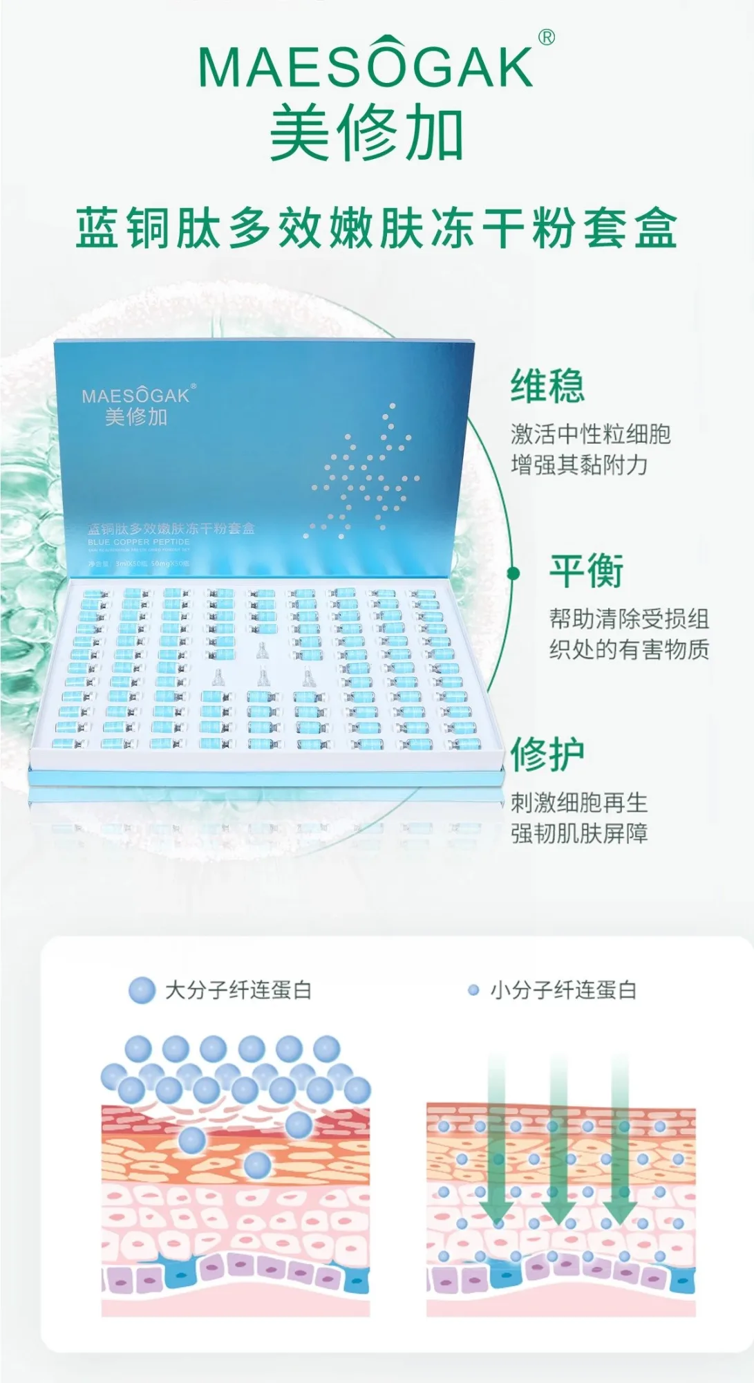 美修加蓝铜胜肽嫩肤冻干粉套盒，50对装，2公斤‭，产品名称需要P图修改（2029.01.06） 图片 6