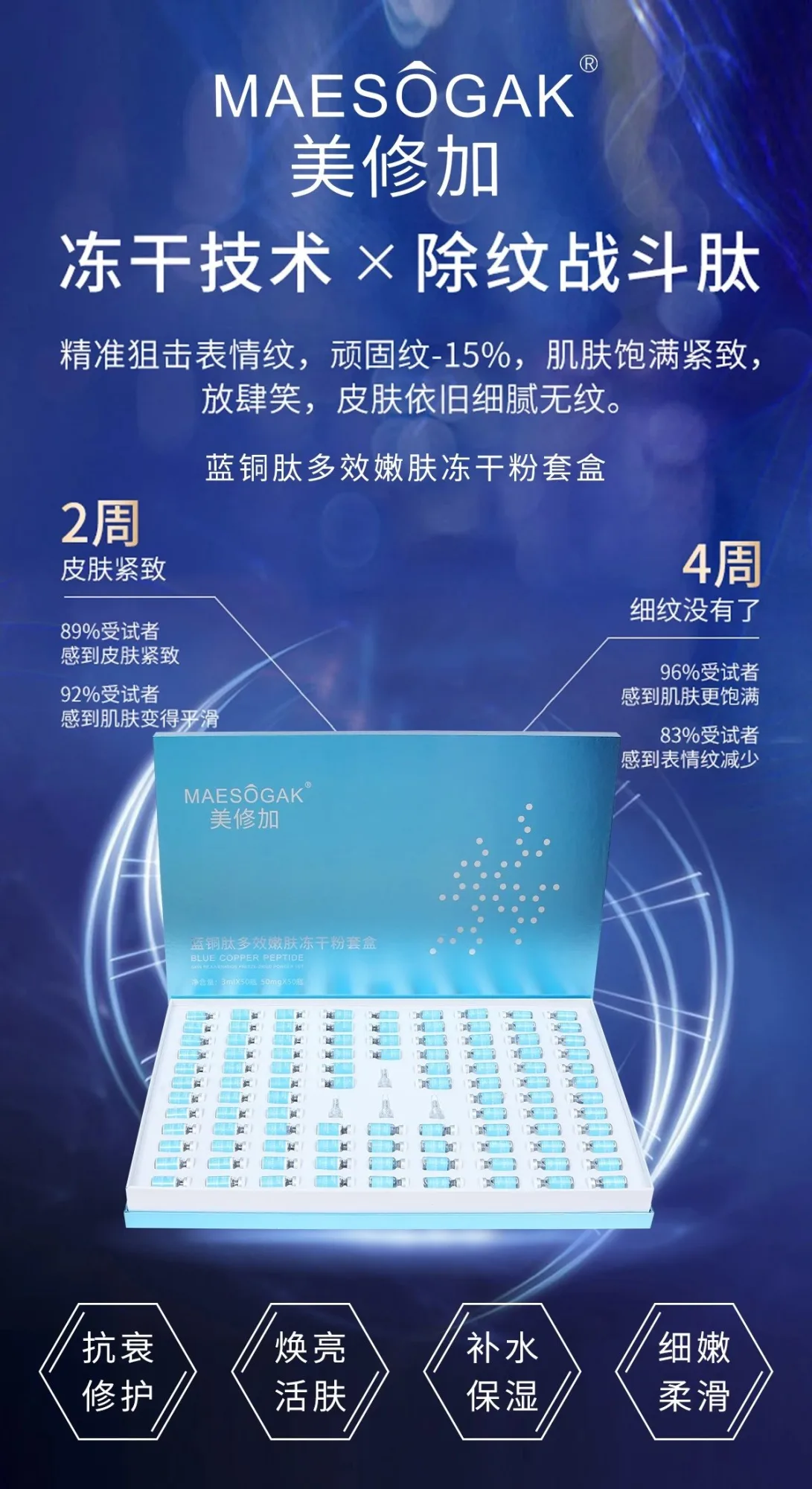 美修加蓝铜胜肽嫩肤冻干粉套盒，50对装，2公斤‭，产品名称需要P图修改（2029.01.06） 图片 10